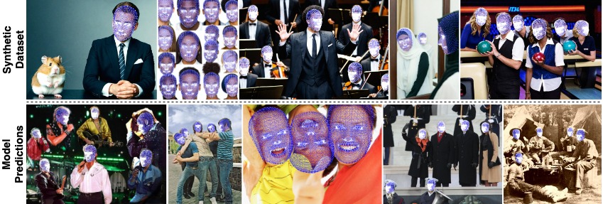 VGGHeads: Large-Scale Synthetic Dataset for 3D Human Heads